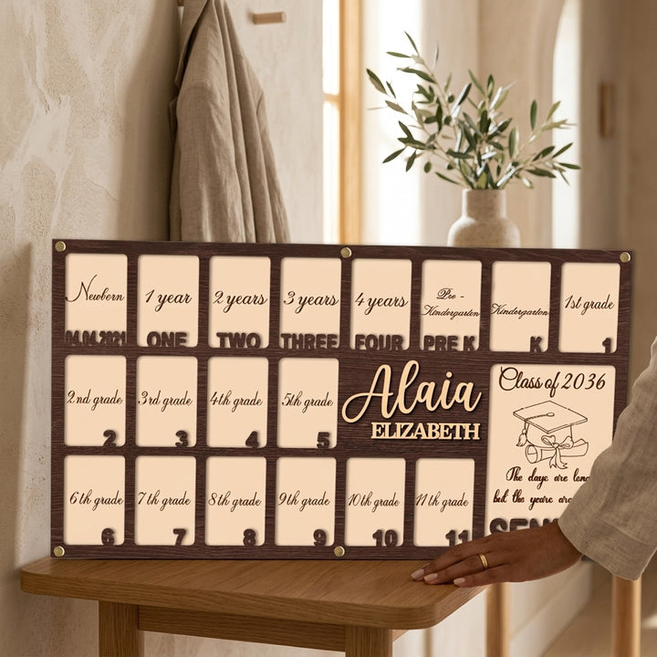 Personalized Newborn to Graduation Photo Frame