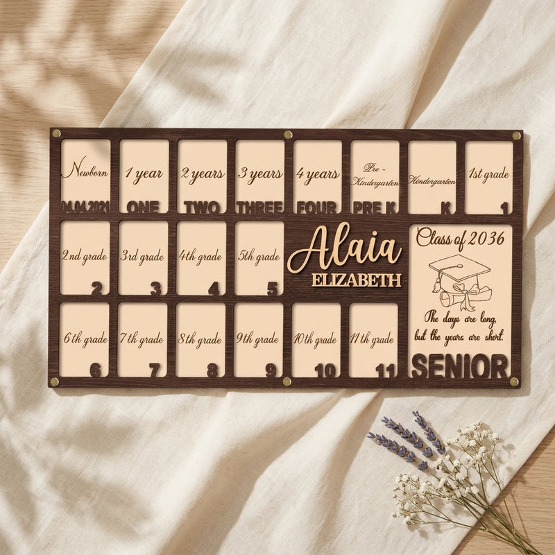 Personalized Newborn to Graduation Photo Frame
